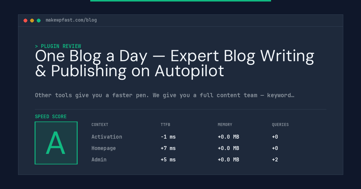 One Blog a Day — Expert Blog Writing & Publishing on Autopilot - MakeWPFast