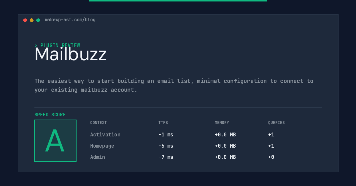 Mailbuzz - MakeWPFast