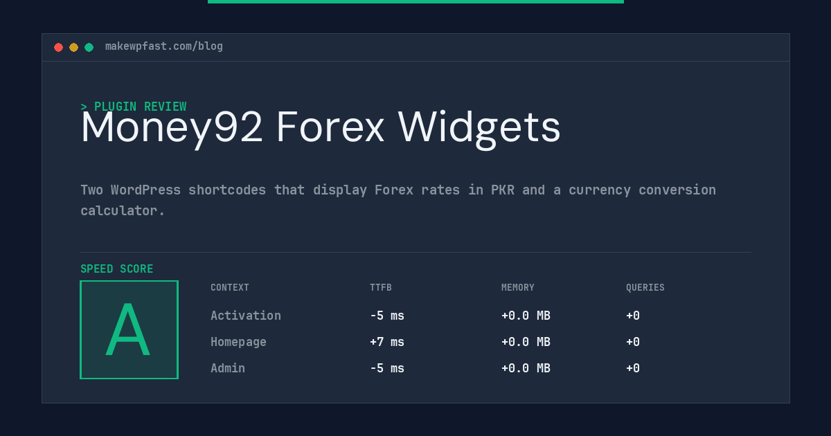 Money92 Forex Widgets - MakeWPFast