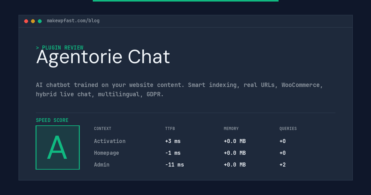 Agentorie Chat - MakeWPFast