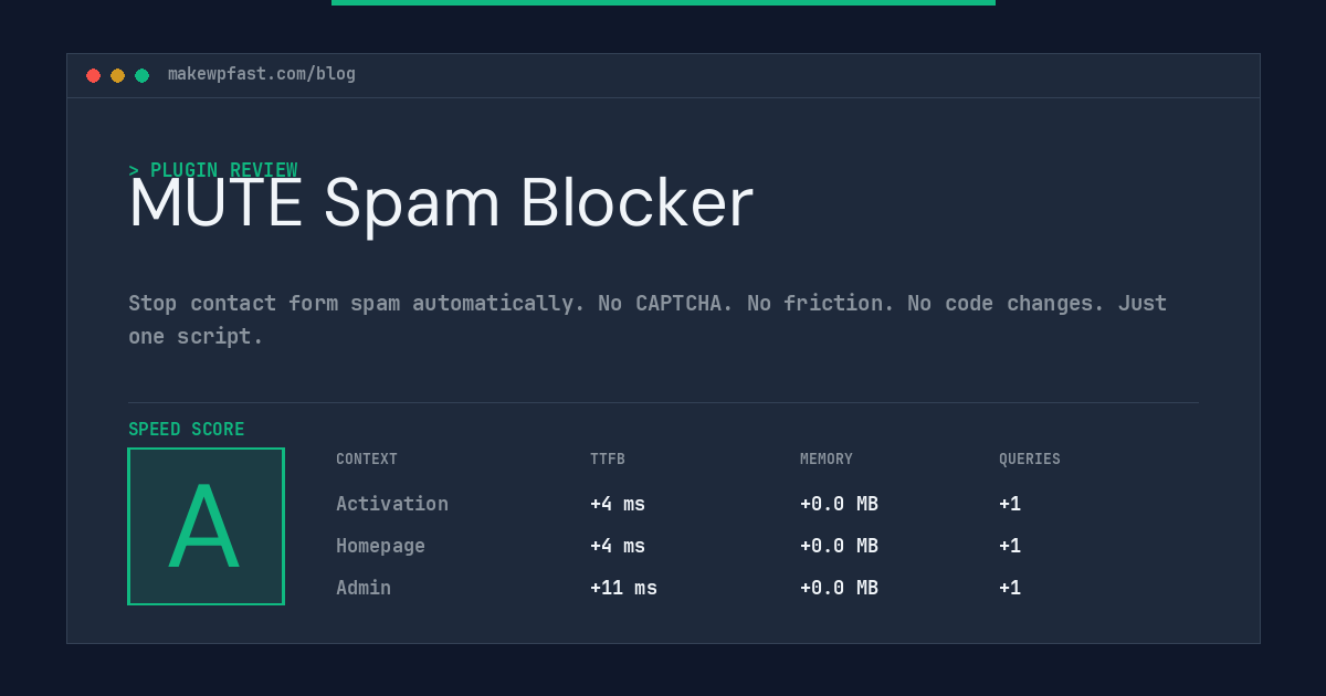 MUTE Spam Blocker - MakeWPFast