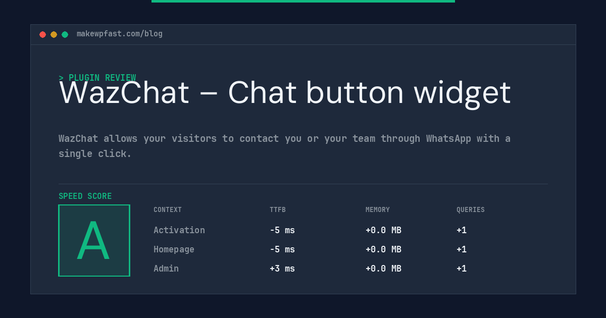 WazChat – Chat button widget - MakeWPFast