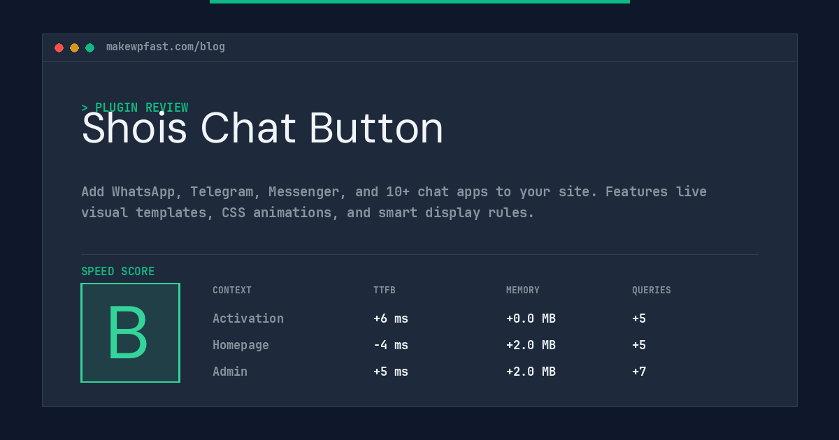 Shois Chat Button - MakeWPFast