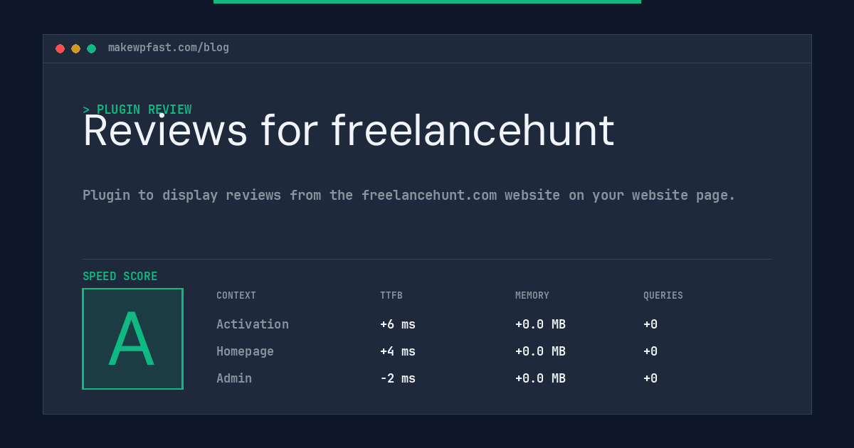 Reviews for freelancehunt - MakeWPFast
