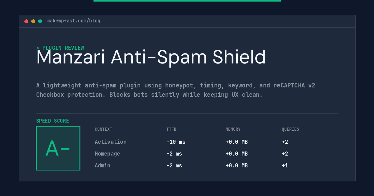 Manzari Anti-Spam Shield - MakeWPFast