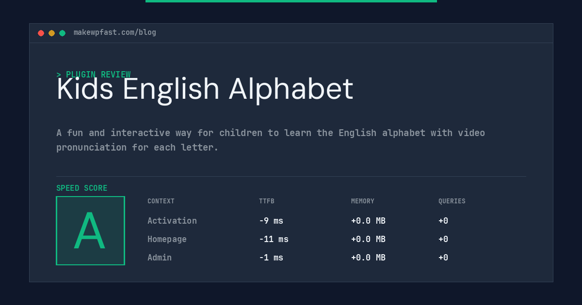 Kids English Alphabet - MakeWPFast