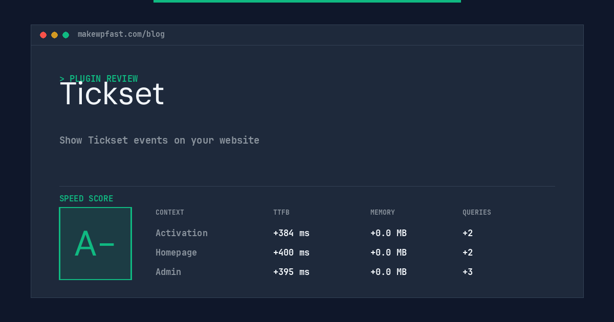 Tickset - MakeWPFast