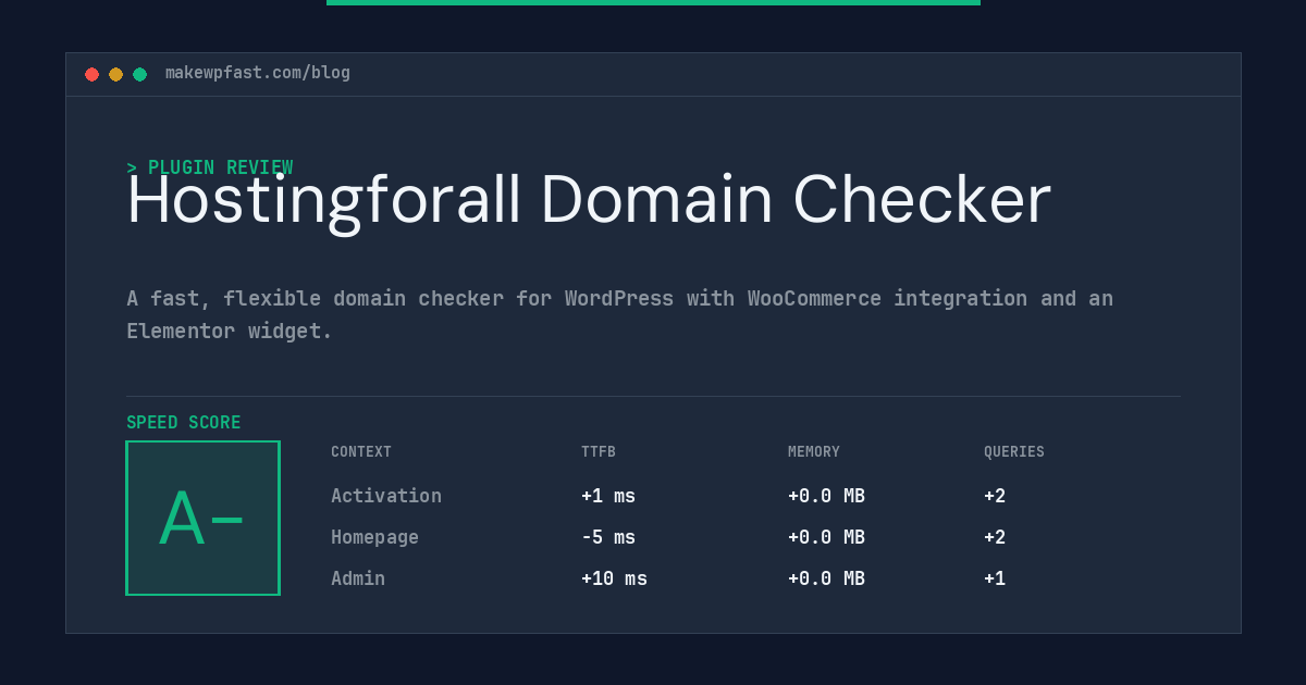 Hostingforall Domain Checker - MakeWPFast