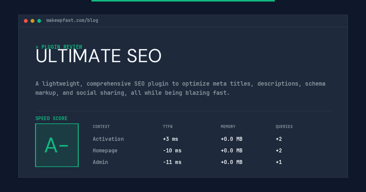 ULTIMATE SEO - MakeWPFast