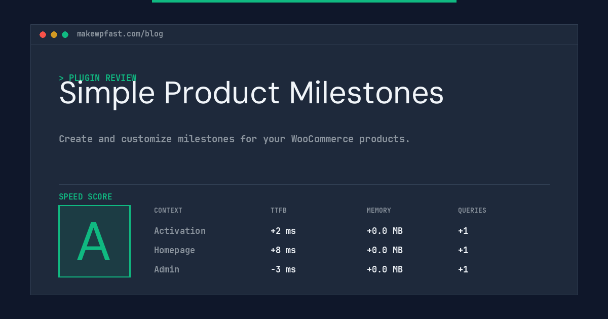 Simple Product Milestones - MakeWPFast