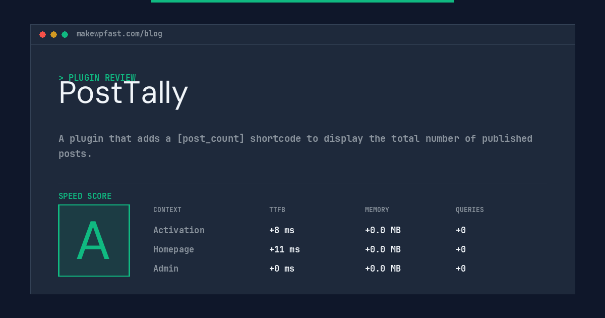PostTally - MakeWPFast