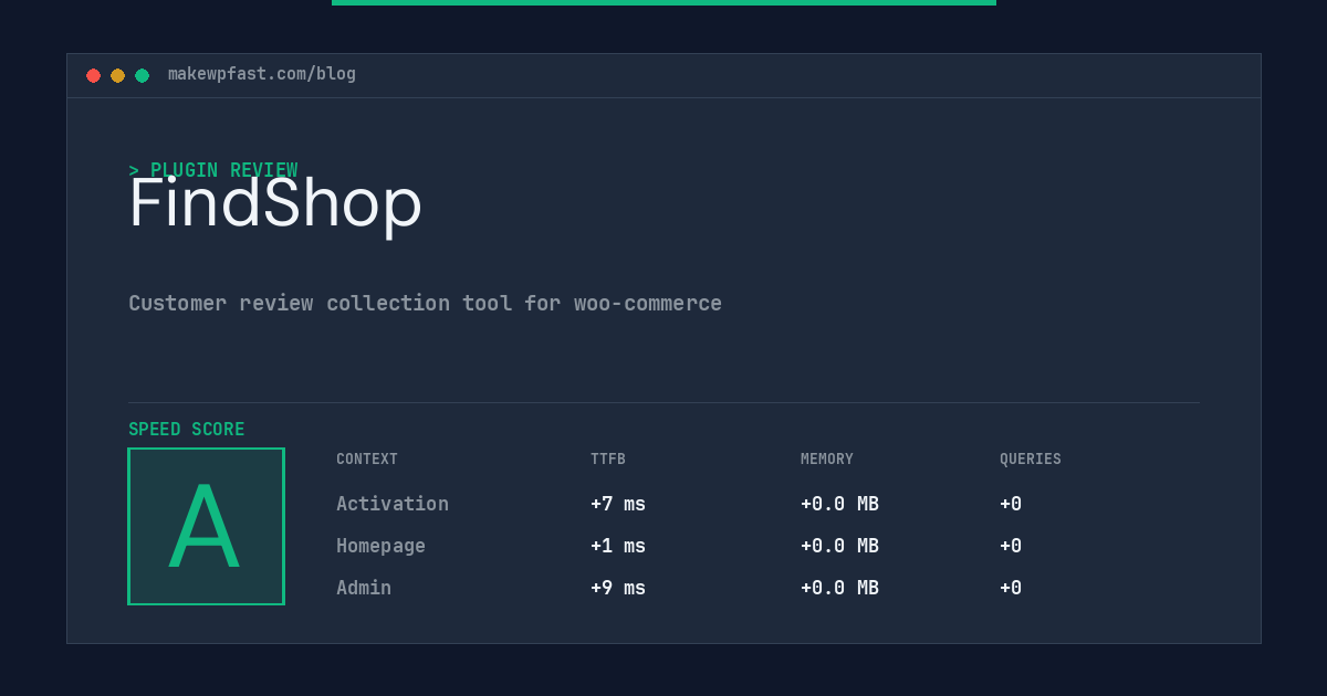 FindShop - MakeWPFast