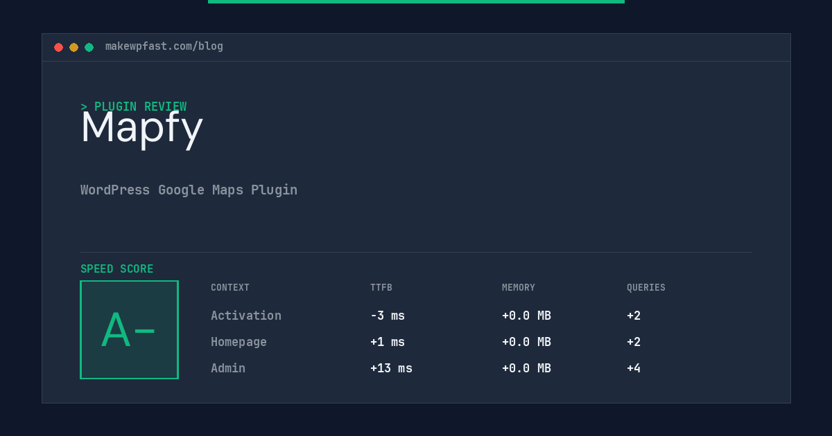 Mapfy - MakeWPFast