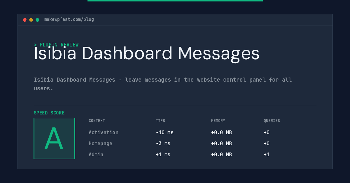 Isibia Dashboard Messages - MakeWPFast