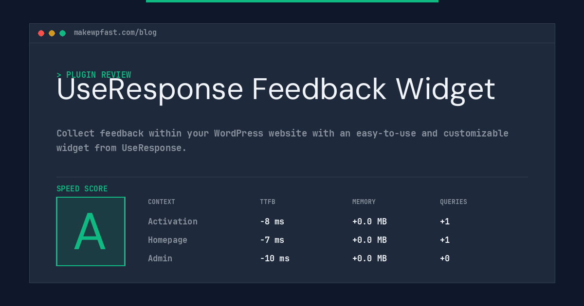 UseResponse Feedback Widget - MakeWPFast