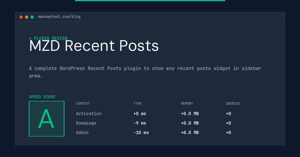 MZD Recent Posts - MakeWPFast