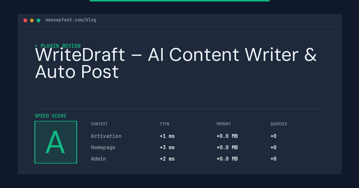WriteDraft – AI Content Writer & Auto Post - MakeWPFast