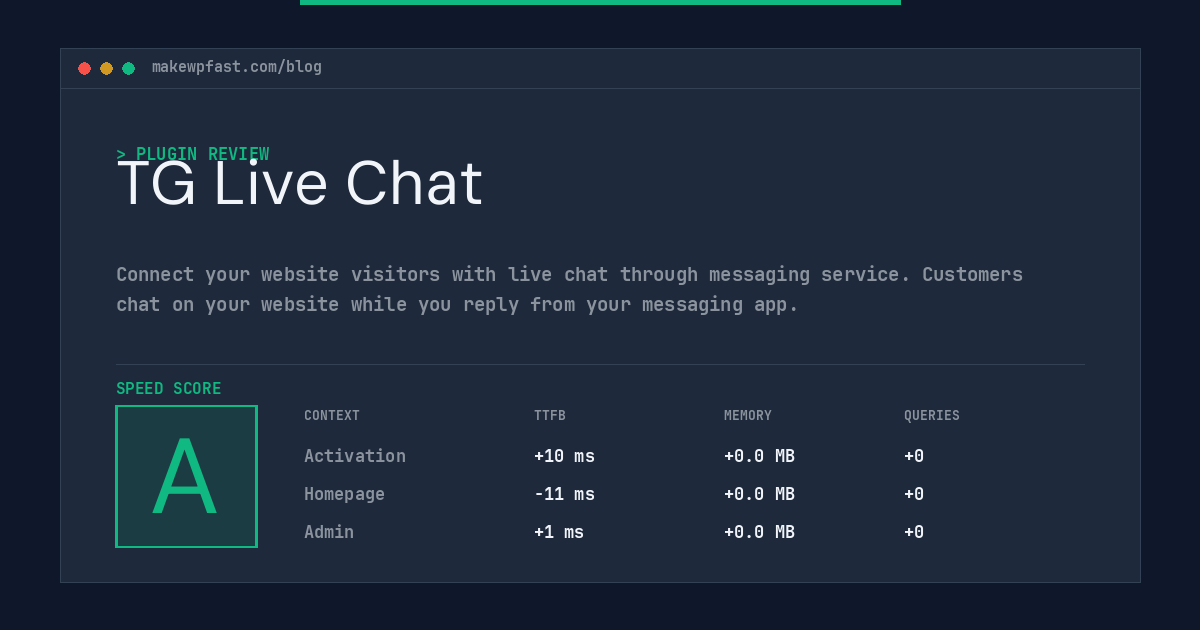 TG Live Chat - MakeWPFast
