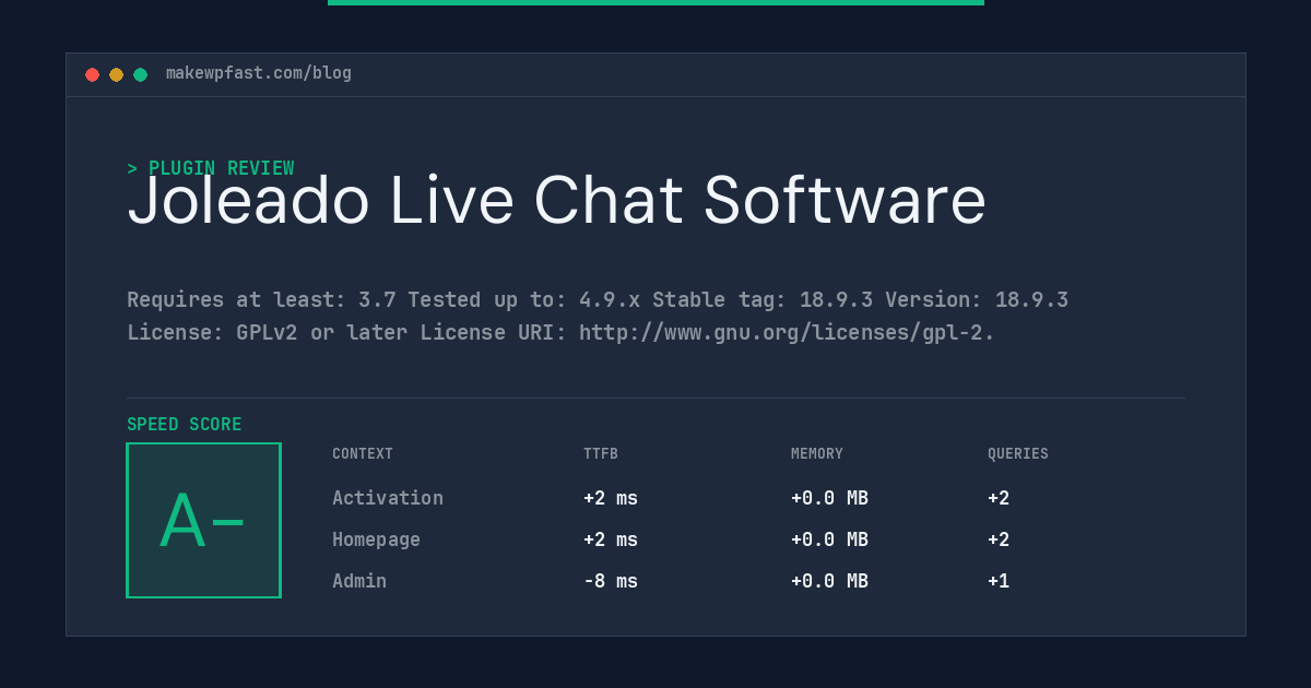 Joleado Live Chat Software - MakeWPFast