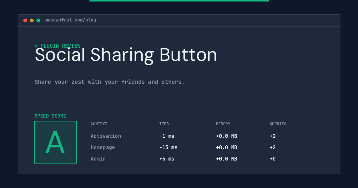Social Sharing Button - MakeWPFast