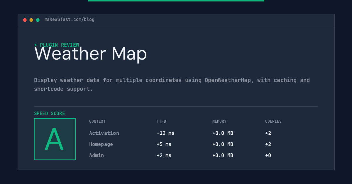 Weather Map - MakeWPFast
