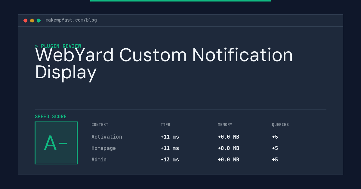 WebYard Custom Notification Display - MakeWPFast