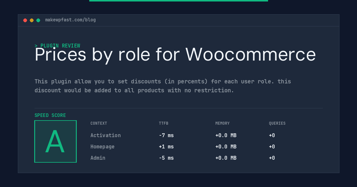 Prices by role for Woocommerce - MakeWPFast