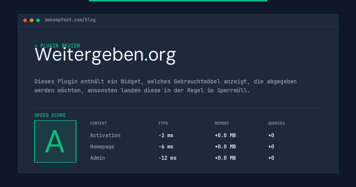 Weitergeben.org - MakeWPFast