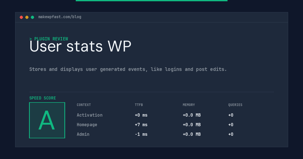 User stats WP - MakeWPFast
