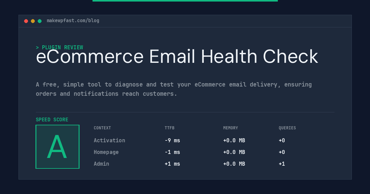 eCommerce Email Health Check - MakeWPFast