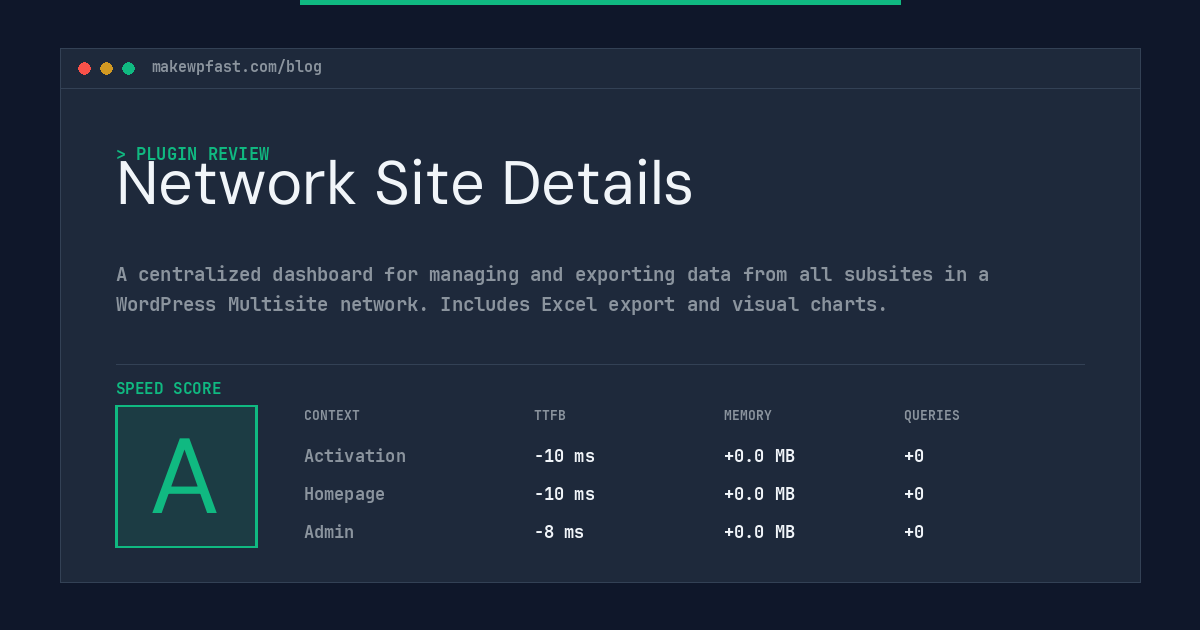 Network Site Details - MakeWPFast