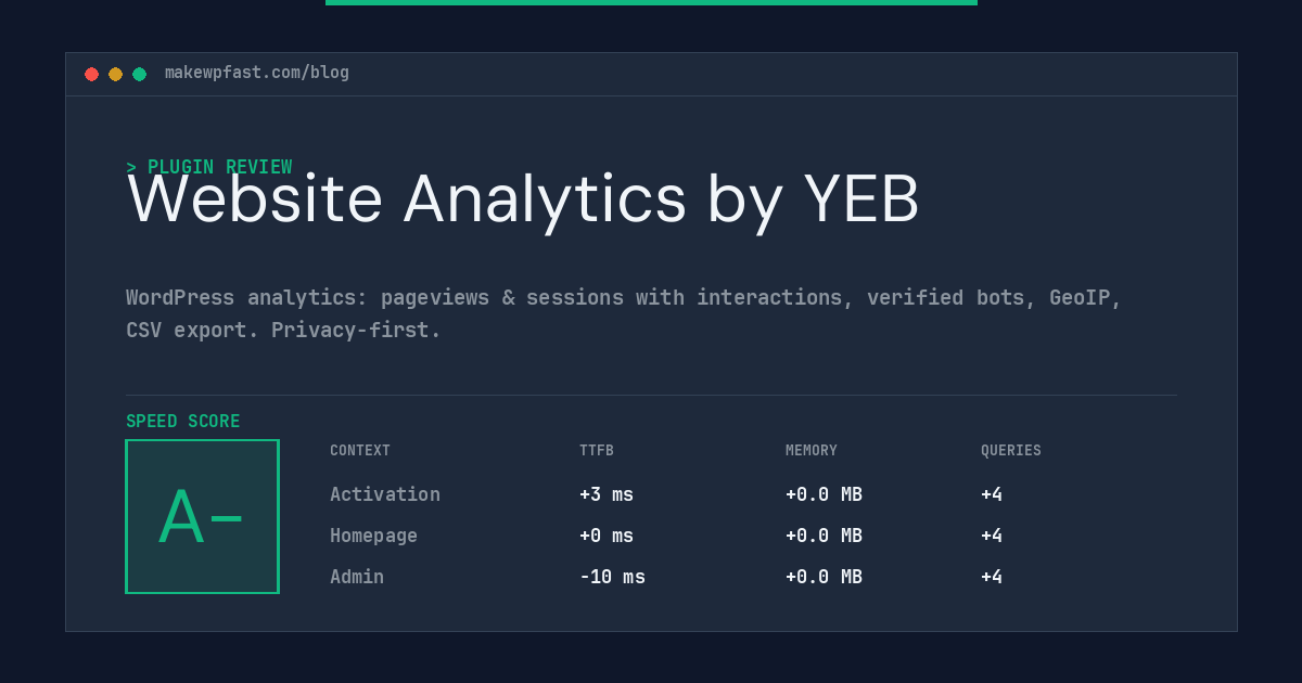 Website Analytics by YEB - MakeWPFast