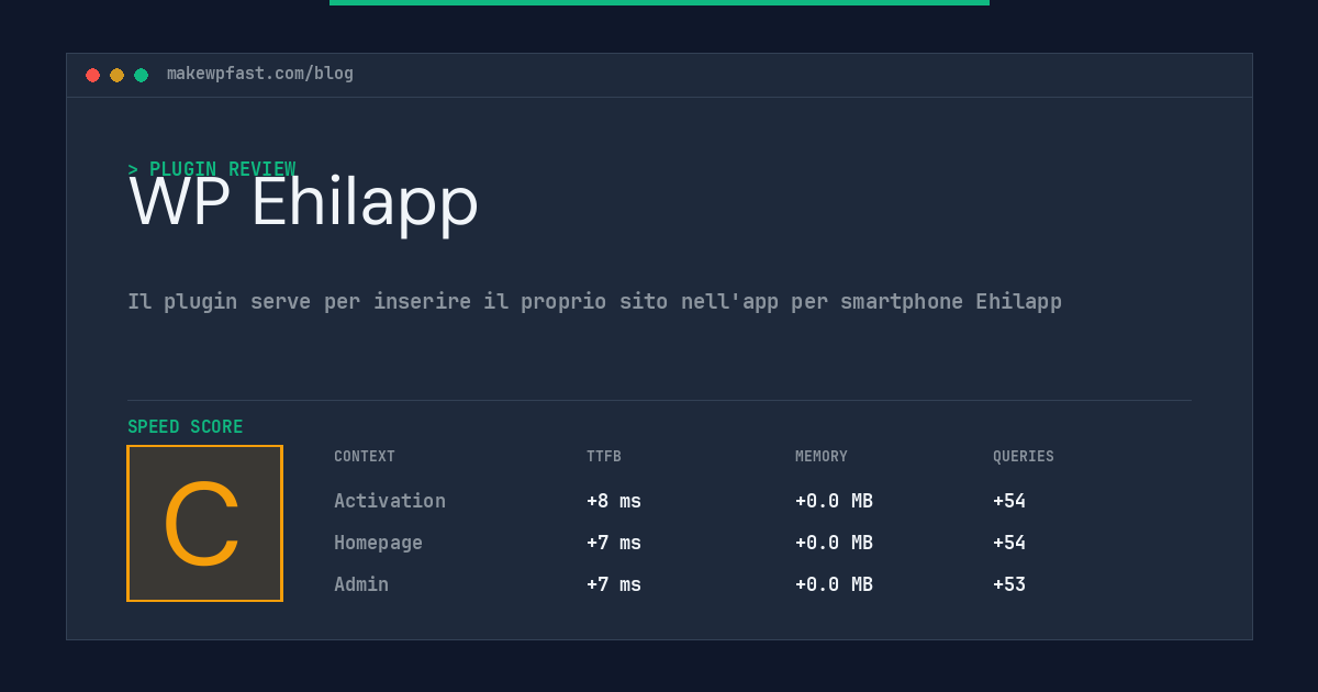 WP Ehilapp - MakeWPFast