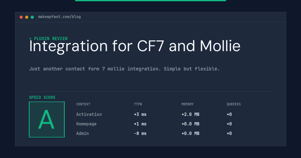 Integration for CF7 and Mollie - MakeWPFast