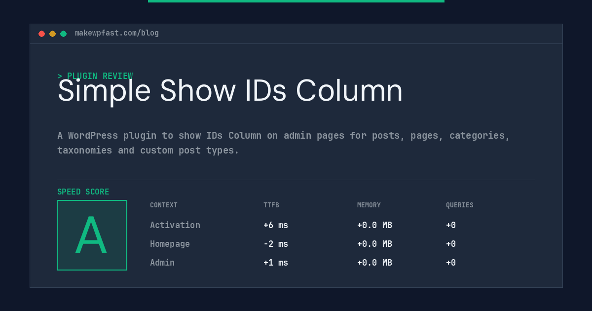 Simple Show IDs Column - MakeWPFast