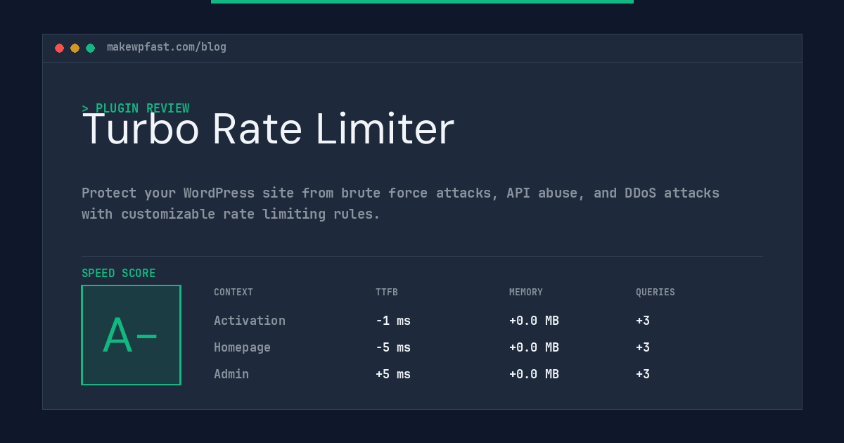 Turbo Rate Limiter - MakeWPFast
