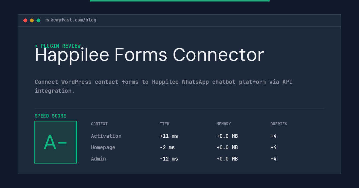 Happilee Forms Connector - MakeWPFast