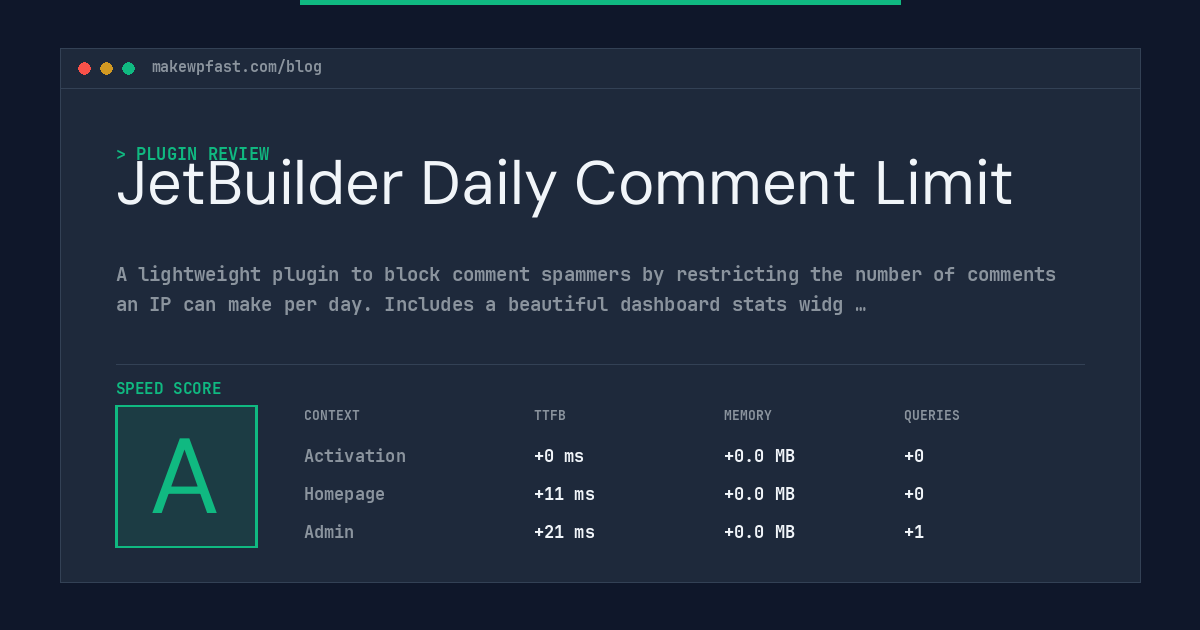 JetBuilder Daily Comment Limit - MakeWPFast