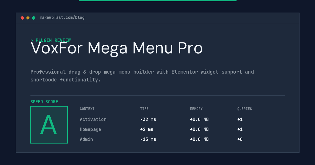 VoxFor Mega Menu Pro - MakeWPFast