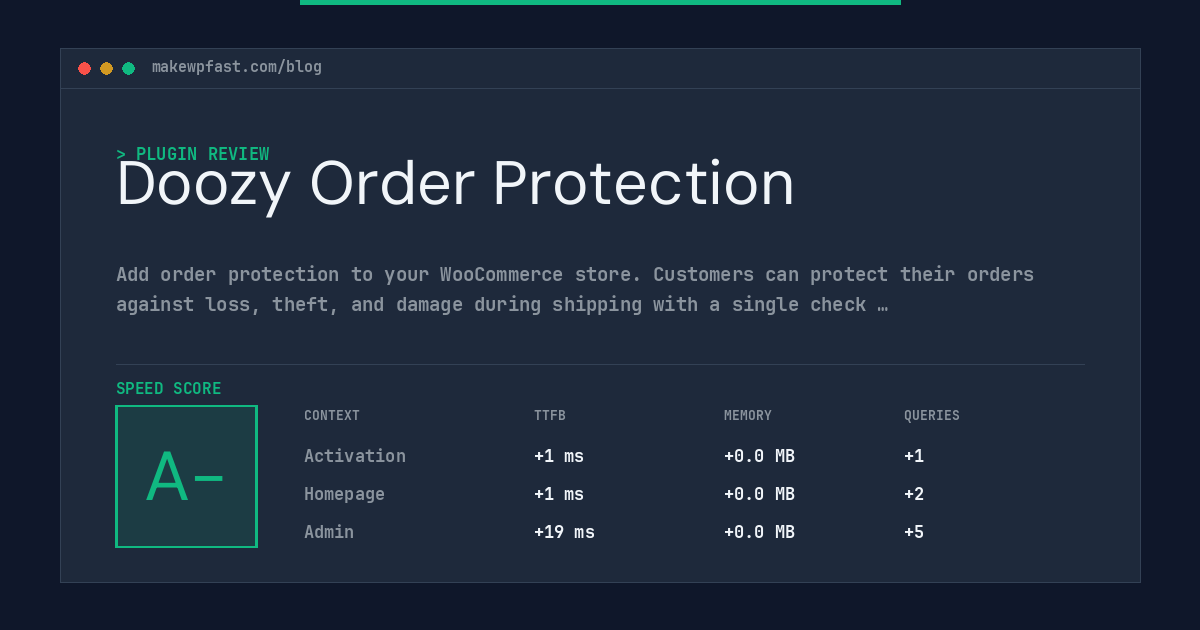 Doozy Order Protection - MakeWPFast