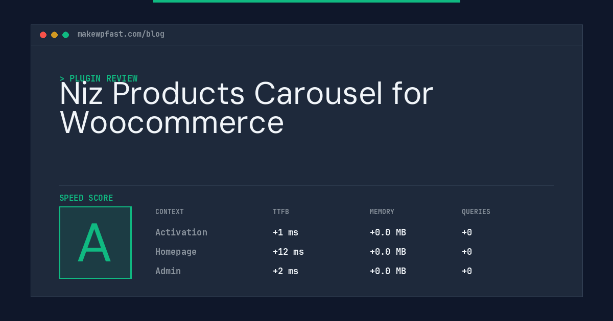 Niz Products Carousel for Woocommerce - MakeWPFast