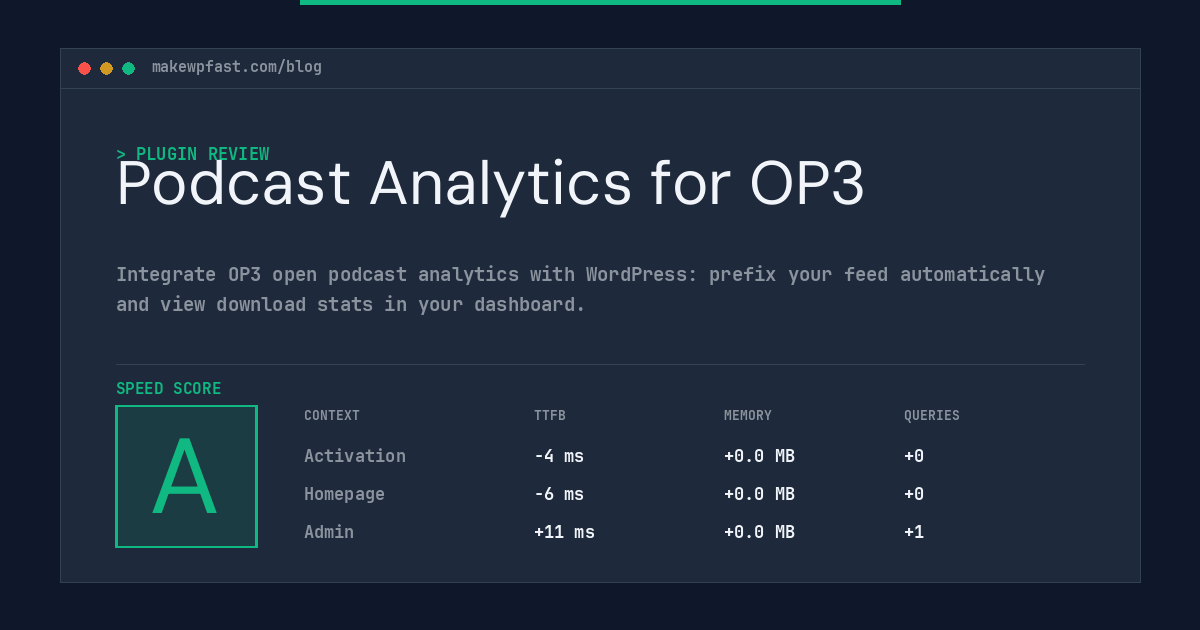 Podcast Analytics for OP3 - MakeWPFast