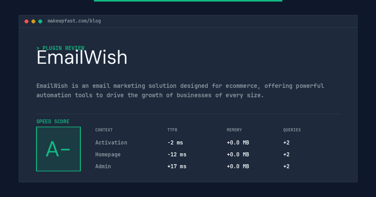 EmailWish - MakeWPFast