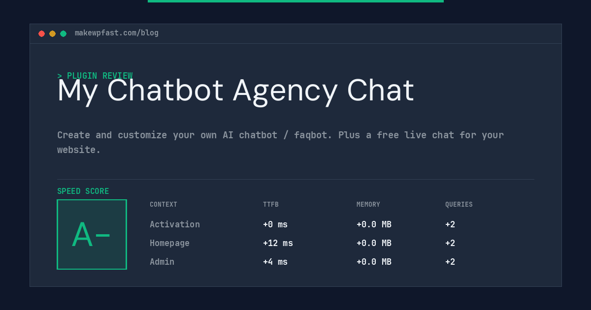 My Chatbot Agency Chat - MakeWPFast