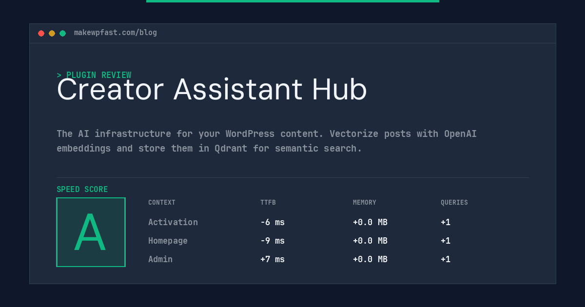 Creator Assistant Hub - MakeWPFast
