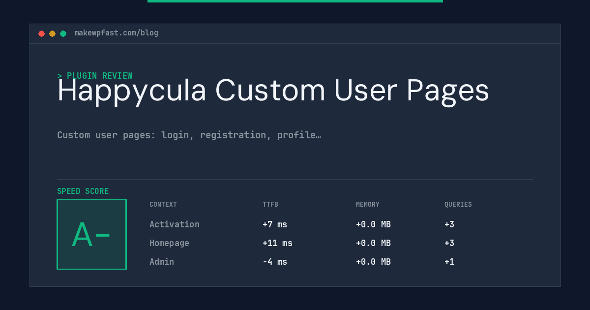 Happycula Custom User Pages - MakeWPFast