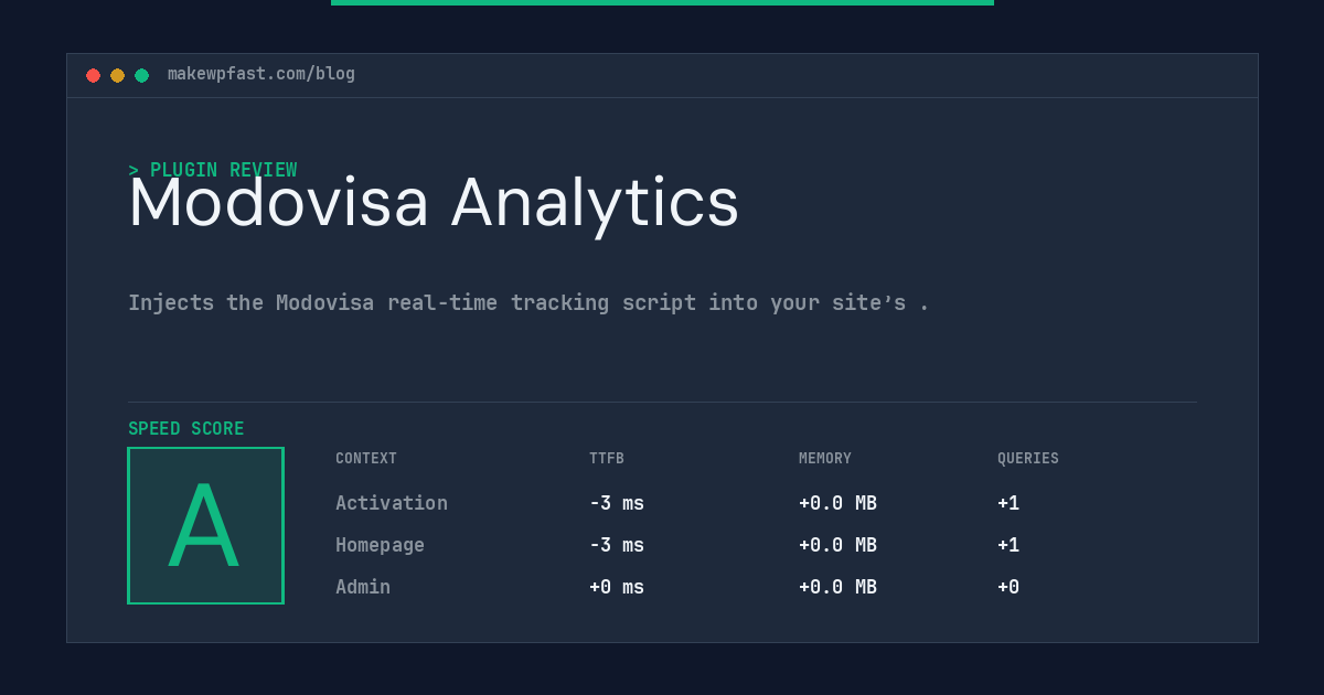 Modovisa Analytics - MakeWPFast