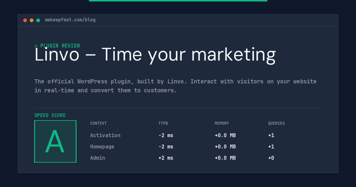 Linvo – Time your marketing - MakeWPFast