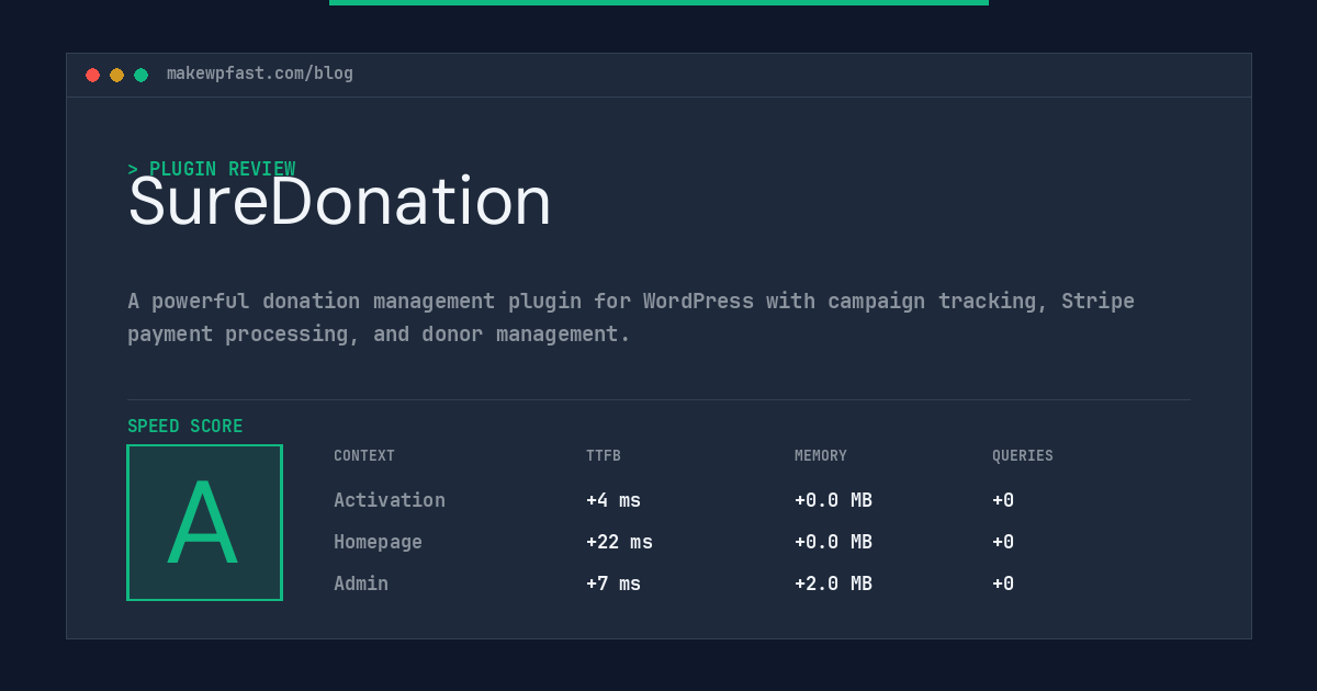 SureDonation - MakeWPFast