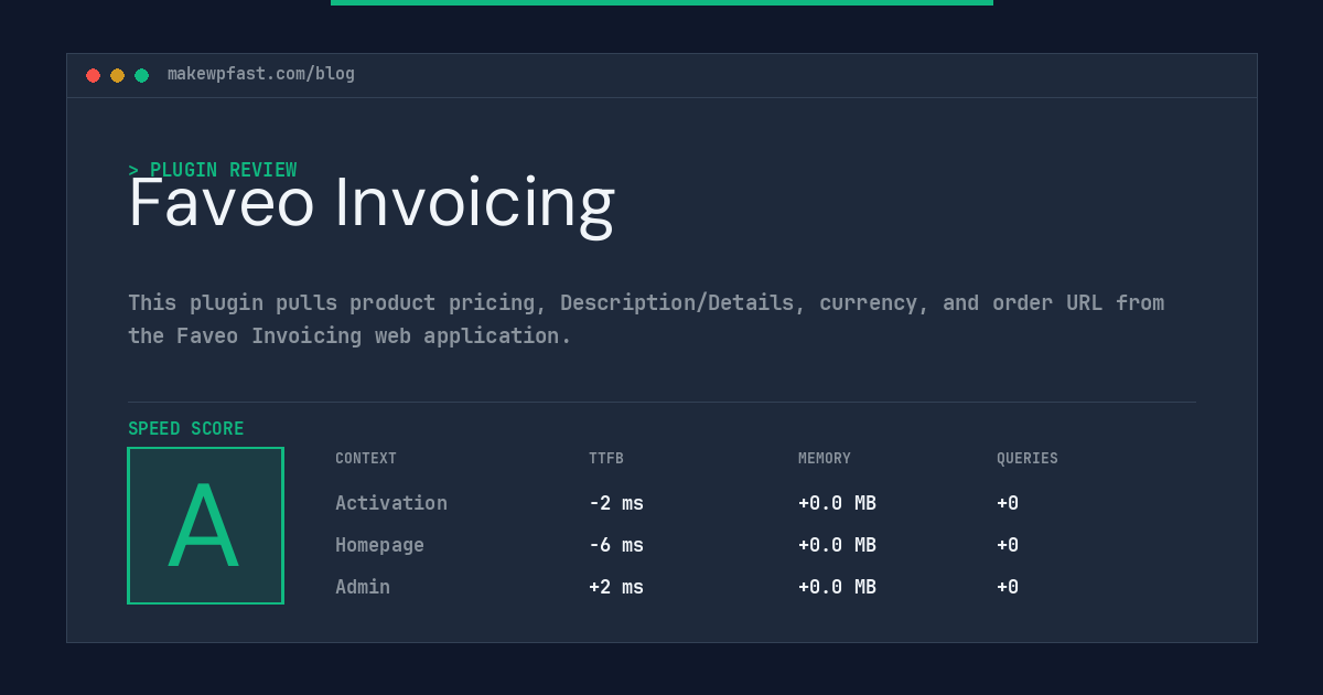 Faveo Invoicing - MakeWPFast